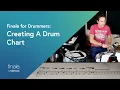 Download Lagu Finale for Drummers #4: Creating a Drum Chart in Finale