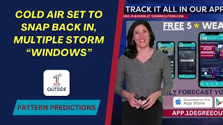 Pattern Predictions Cold Set to Return Along with Multiple Storm Windows