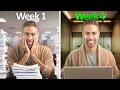 Download Lagu Turn Your Career Around in 4 Weeks… Here’s How