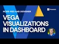 Prescient Enrich Your Node-RED Dashboard with Vega Data Visualization