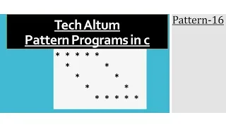 Pattern Program in C Mirror of Hollow Rhombus Pattern Pattern 16