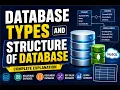 Database Types Structure of Database Explained DBMS Tutorial for Beginners SQL NoSQL