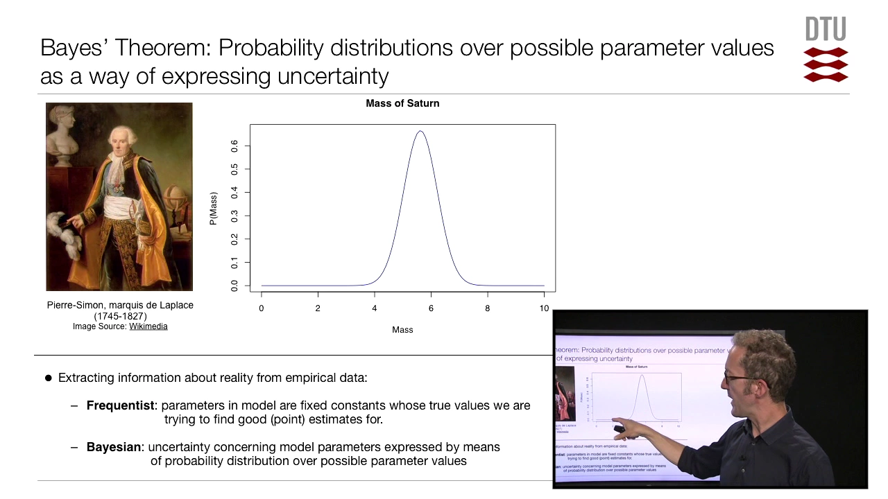 Bayesian Inference