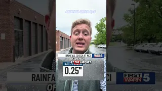 Rainfall total update