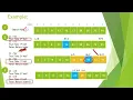 Binary Search explain tagalog