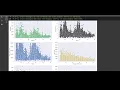 Auto Data Visualization in seconds 2 lines of code Auto Viz for quick charts