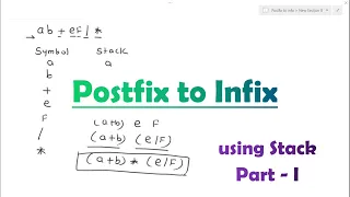 Postfix to Infix conversion using Stacks Data Structure Lec-01 Aparna Jagtap