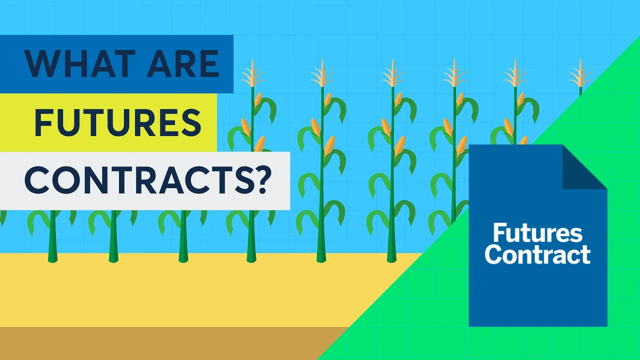 Outline Video What are Futures Contracts?
