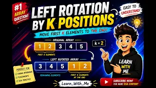 Rotate Array by K Positions Left Rotation Java DSA Interview Question Learn With Me