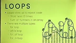 JavaScript Lecture 3 Lecture on JavaScript loops