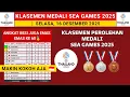 Lagu INDONESIA TAMBAH EMAS KE 60 -Klasemen Perolehan medali Sea Games 2025 Terbaru hari ini - Medali emas