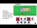 012 Oracle DBA Complete Tutorial Checkpoint Process