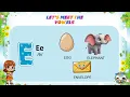 A E I O U Vowel Sounds for Kids 🔤🎵 | Learn Vowels with ReadWiseKids | Phonics for Beginners