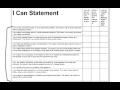 Student Self Reflection Forms 3rd Grade
