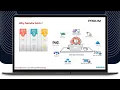 How to Get Started with Mendix as a Low Code - No Code Platform