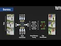 Learning a Neural Solver for Multiple Object Tracking