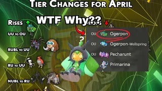Ogerpon OU and Talonflame Returns The Worst Tier Shifts I ve Ever Seen