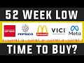 5 Dividend Stocks at a 52 Week Low