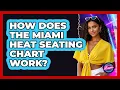 How Does The Miami Heat Seating Chart Work - Everything About Miami