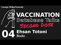Bodo Automatic HPC Performance and Scaling for Data Processing in Python Ehsan Totoni