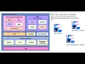 Spring Core Basic - Day-2