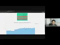 L07 Javascript and server side scripting