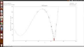Particle Swarm Optimization PSO simulation using Python
