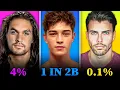 How Rare Is Your Face The Rarest Facial Features That Make a Face Attractive