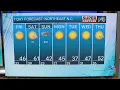 NE North Carolina Weather Forecast Jan 15 2026