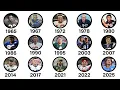 Every NFL P Explained in 80 Minutes
