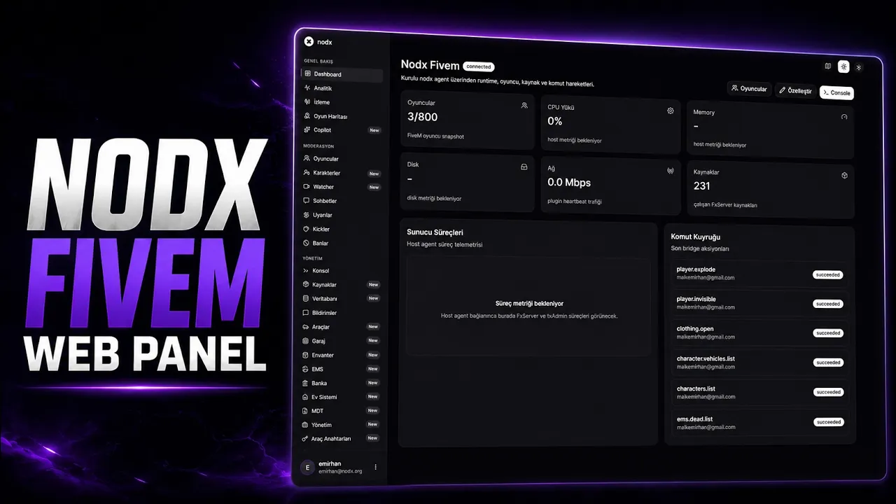 NODX FiveM Web Panel