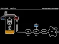 What is DPF EGR SCR and DEF for your diesel engine Why to delete and how to delete