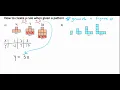 How to create a rule when given a pattern