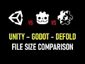 Unity vs Godot vs Defold Game Engine Comparison File Size Comparison
