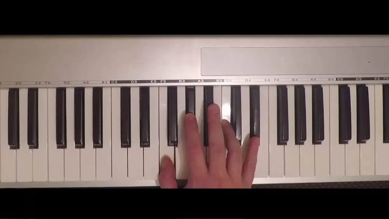 The Awesome 3 - "Don't Go" Piano Chord Riff Tutorial The Awesome 3 - "Don't Go" Piano Chord Riff Tutorial