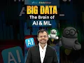 Introduction to Big Data - The Backbone of AI ML