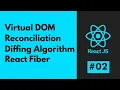 ReactJS - Virtual DOM Reconciliation Diffing Algorithm React Fiber
