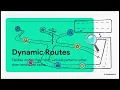 React Router Architecture and Implementation Strategies Complete React Router Masterclass 2026