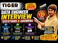 Tiger Analytics Data Engineer Interview Questions 1st 2nd Managerial Rounds 25 LPA 5 YOE