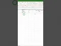 How to create resources in MS Project Pro