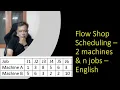 Flow Shop Scheduling - n jobs 2 machines