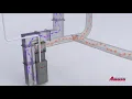 Amana How It Works Furnace