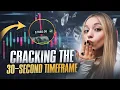 How to Profit from Binary Options with MA A Simple Strategy for Steady Income