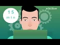 How to Stop Procrastinating