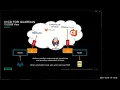 Nexbridge - HPE NonStop NSGit