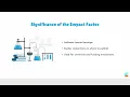 Understanding Impact Factor in 1 minute