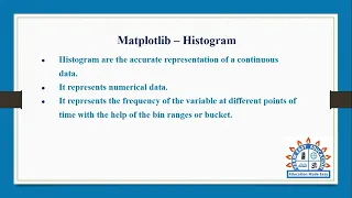 Histogram 1 in matplotlib in Python Programming in Tamil
