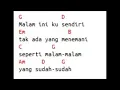 Lagu The Rock - Munajat cinta