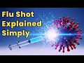 The Flu Vaccine Explained How It Works and Why You Need It