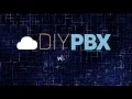 Inbound Call Routing How to Set Up
